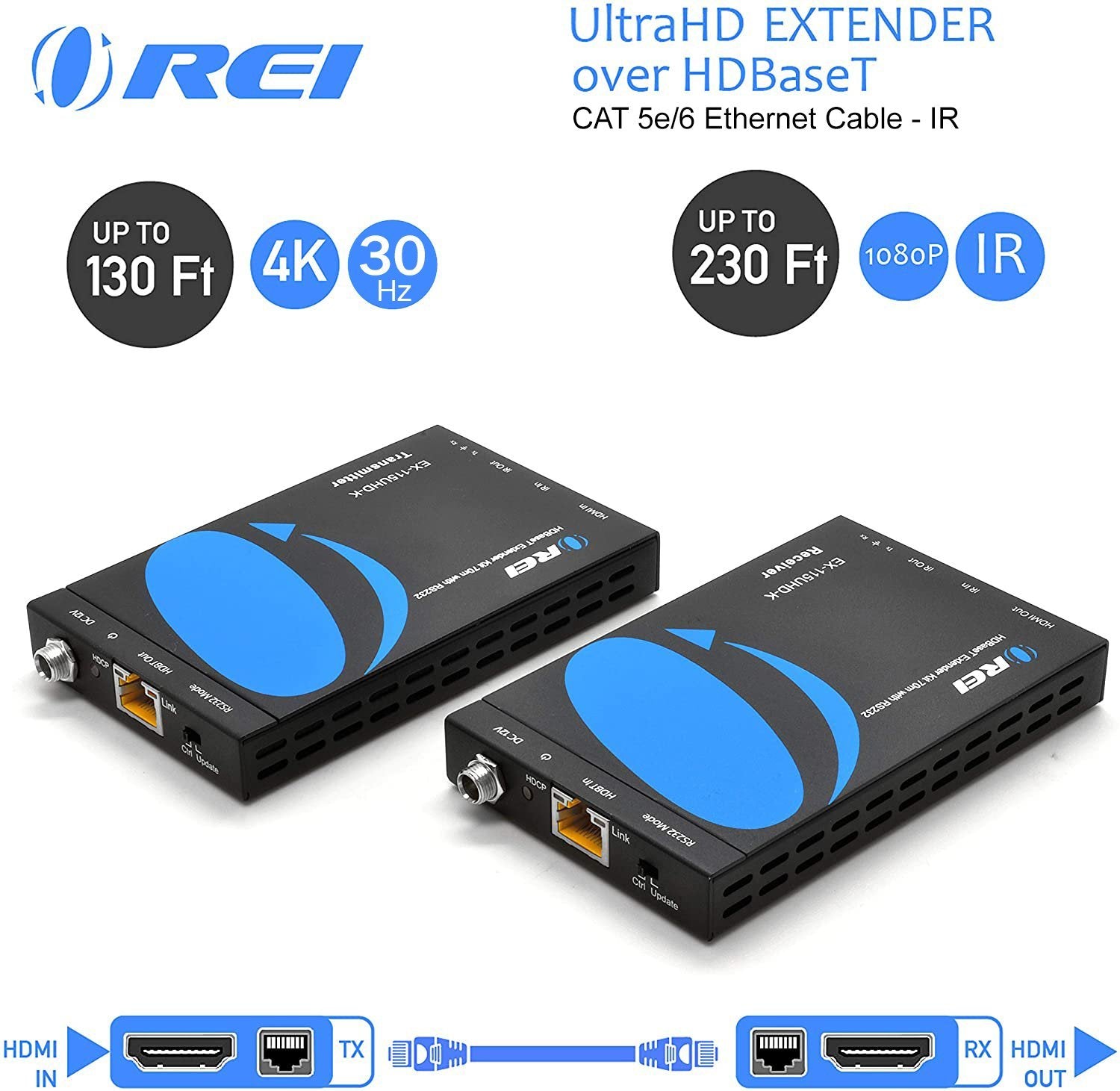 OREI HDBaseT 4K@30Hz HDMI Extender over Cat5e/6 Ethernet LAN