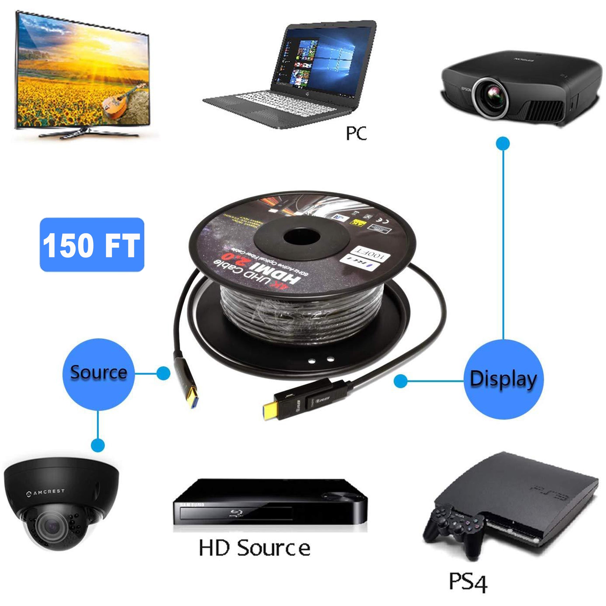 150 Feet Orei Fiber Optic Active HDMI Cable supports up to 4K @ 60Hz - OREI.COM