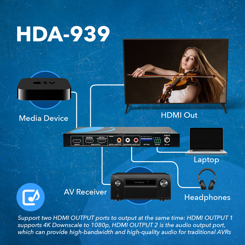 EARC Audio Extractor 4K@60Hz, Downmixing L/R HDMI Downscaler & 2.0 ARC Support, 18Gbps Bandwidth (HDA-939)