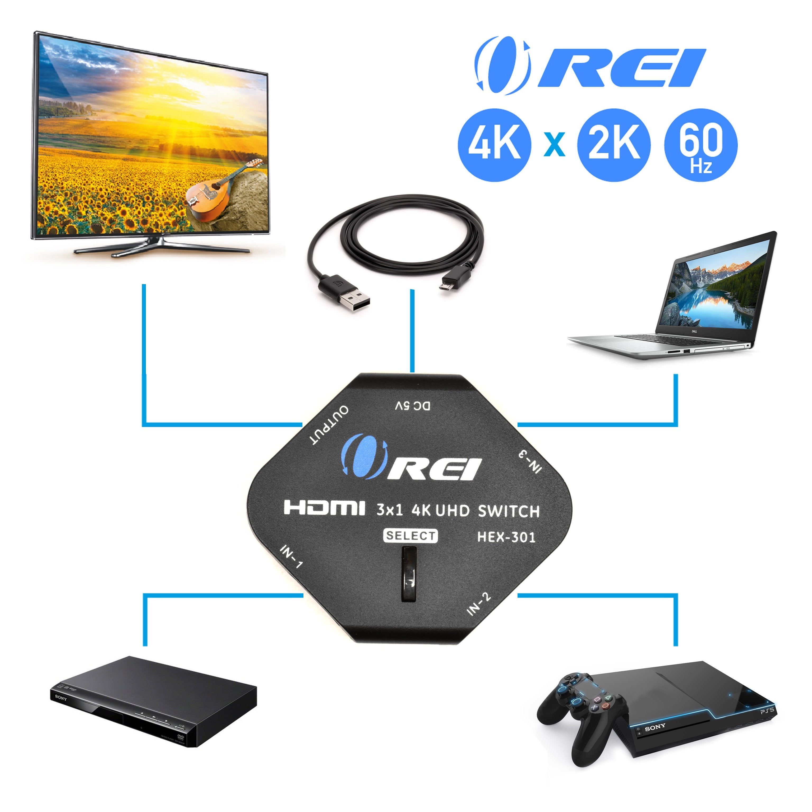 3x1 4K HDMI Switcher by Orei, 3-Port HDMI USB Powered Switch for Full 4K X 2K @ 60Hz HD 1080P & 3D Support HDCP 2.- Hex-301 - Ultra Compact - OREI.COM