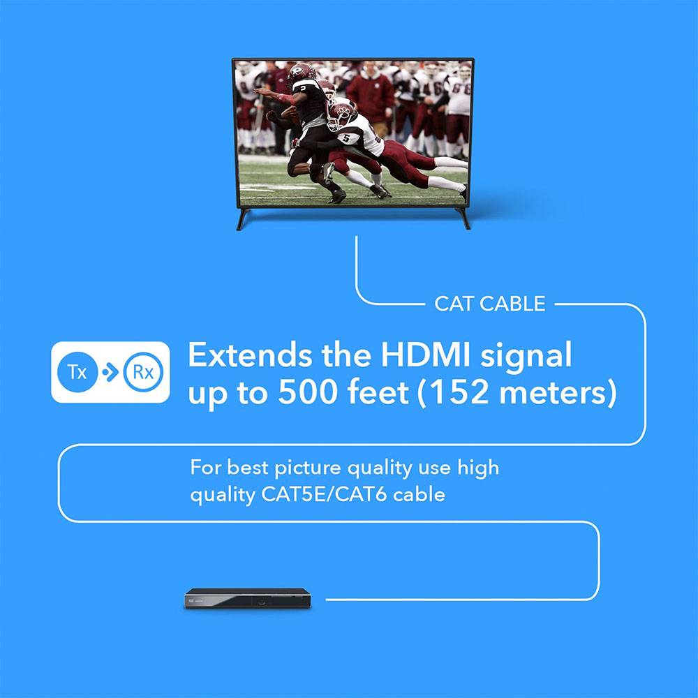 1080P HDBaseT HDMI Extender over Cat5e/6 Upto 500 Feet -2 Way IR & HDMI Loopout (EX-500IR)