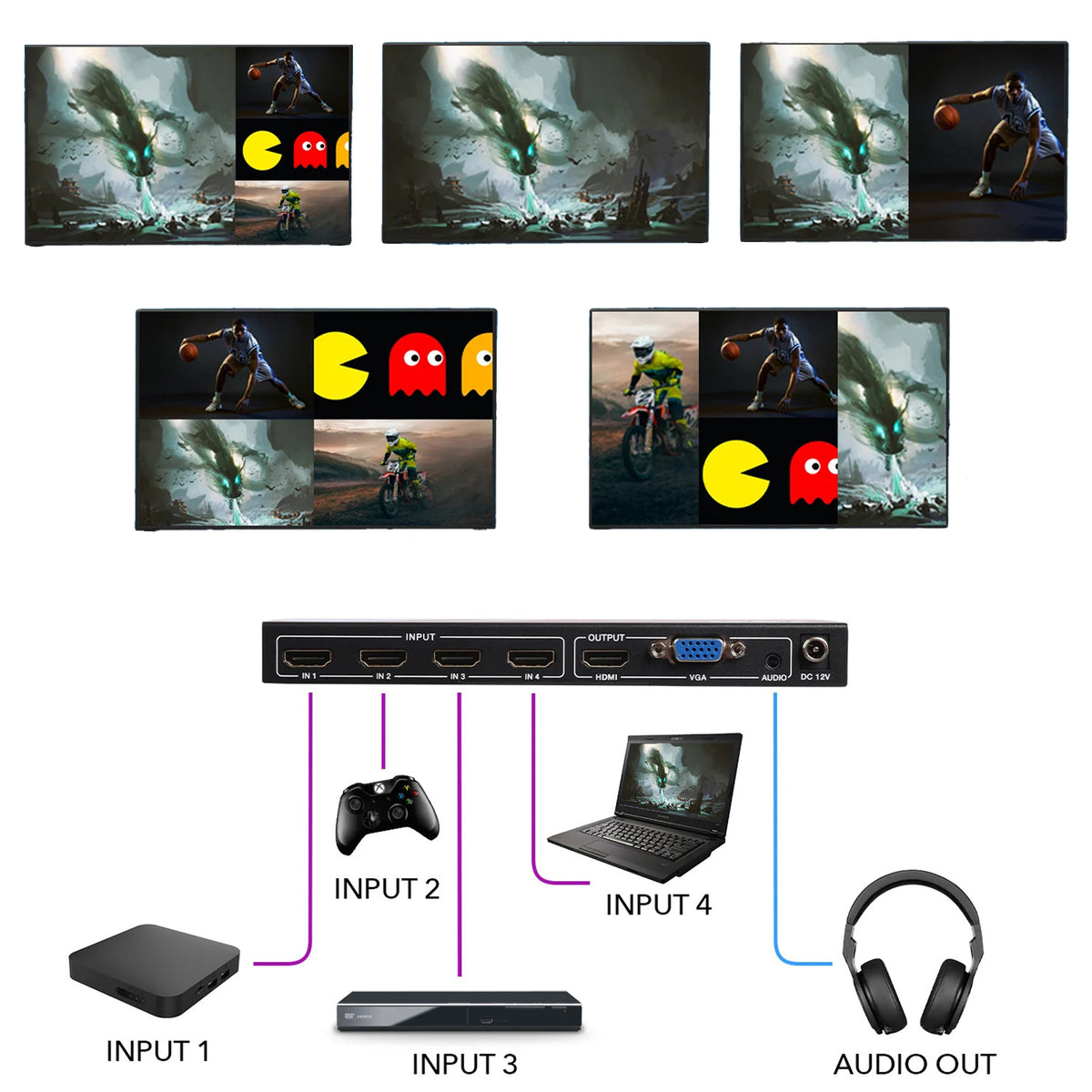 Multi Image Viewer What Is A Multiviewer And How Is It Used In The AV Industry? – OREI.COM