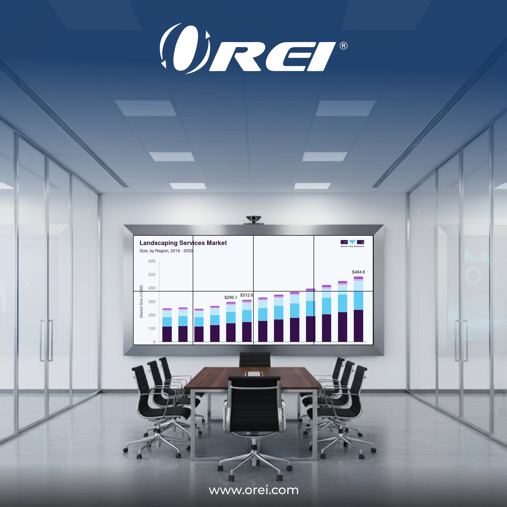 How AV Over IP is Transforming Corporate Video Walls