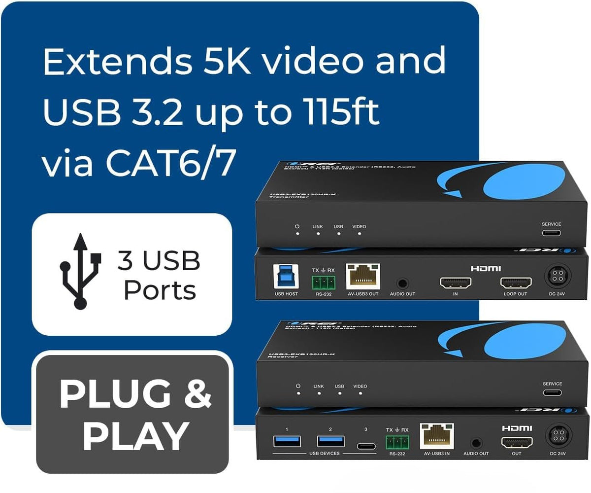 The Future of AV Connectivity: Long-Distance HDMI & USB Extension Over CAT6a
