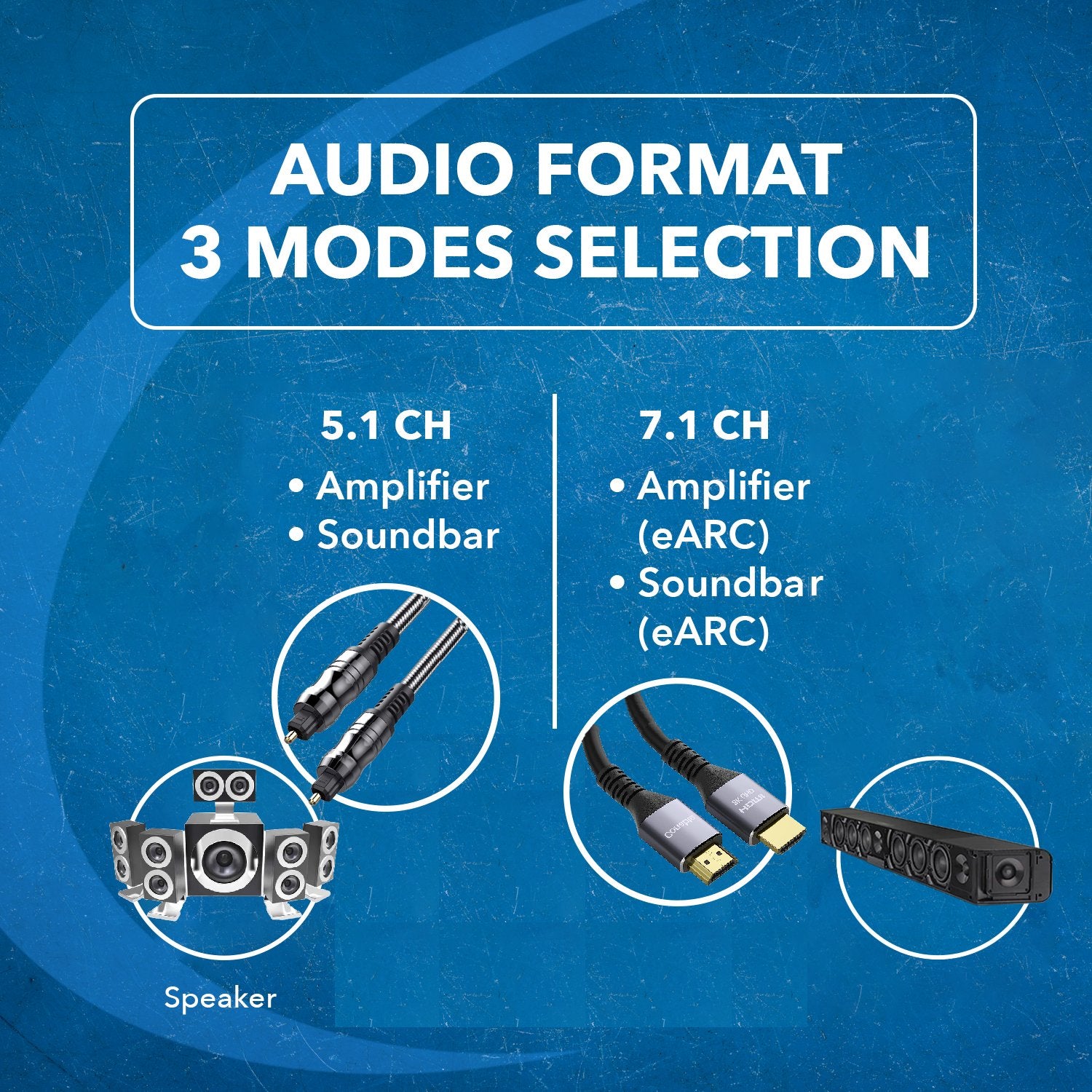 Which is better optical audio or HDMI ARC for soundbar? –