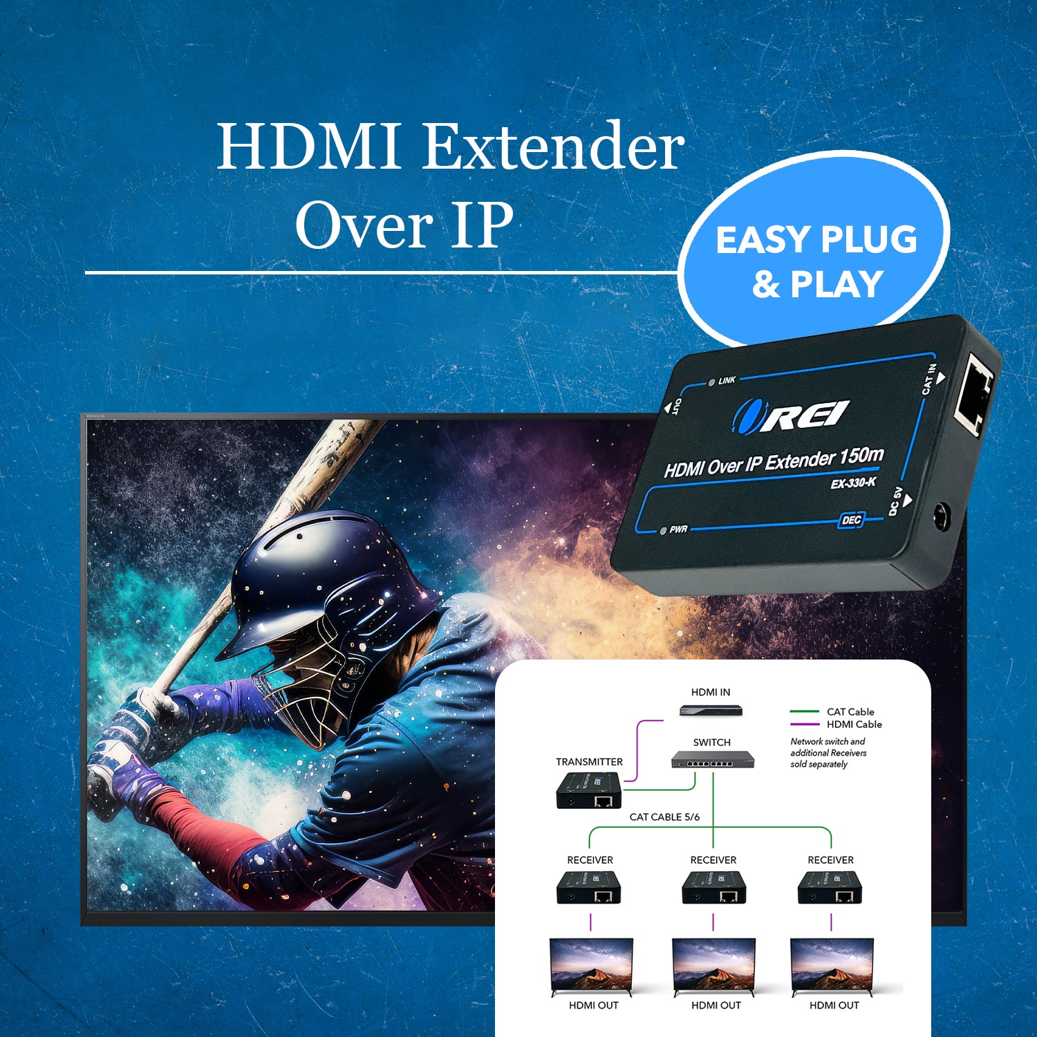 What is HDMI Extender over IP? Know how to extend HDMI signal over network switch.