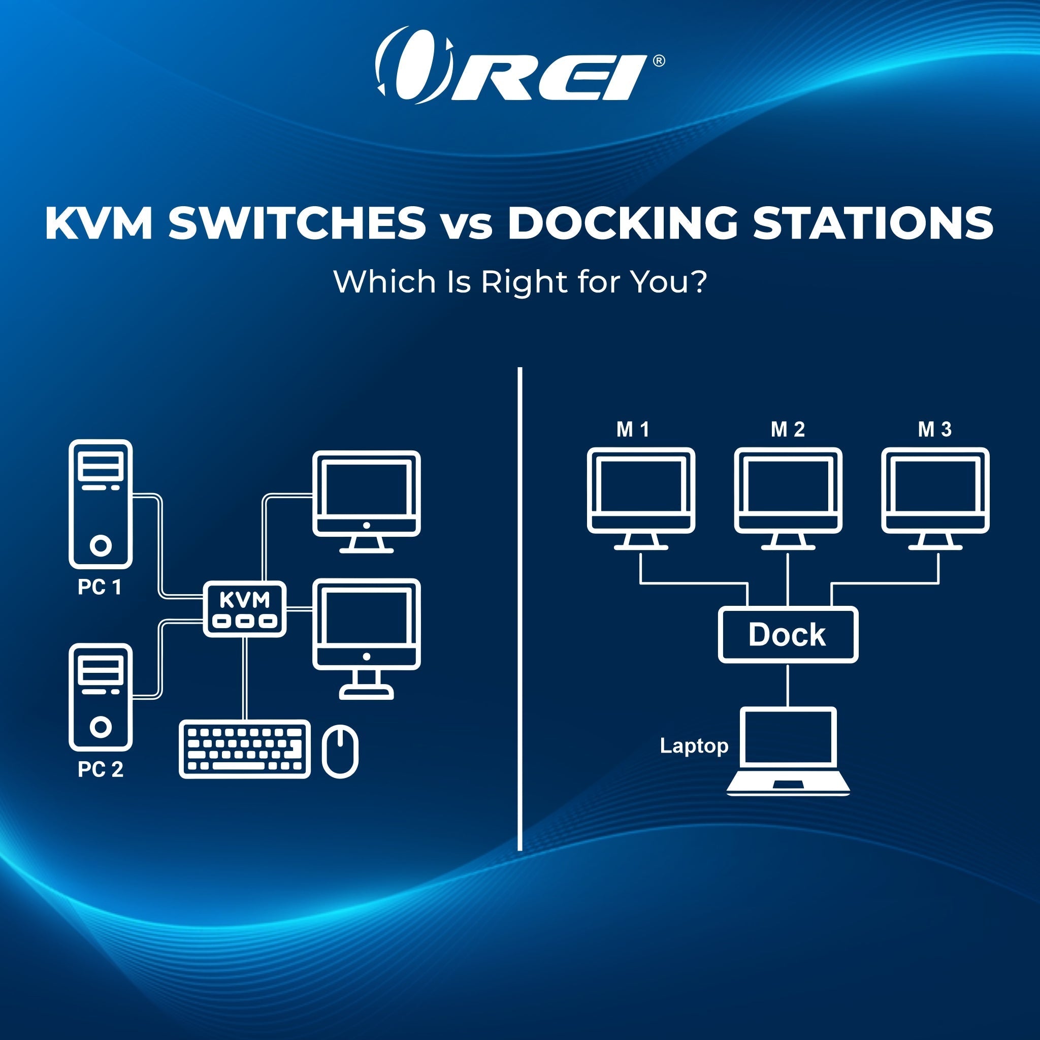 KVM Switches vs Docking Stations: Which Is Right for You?