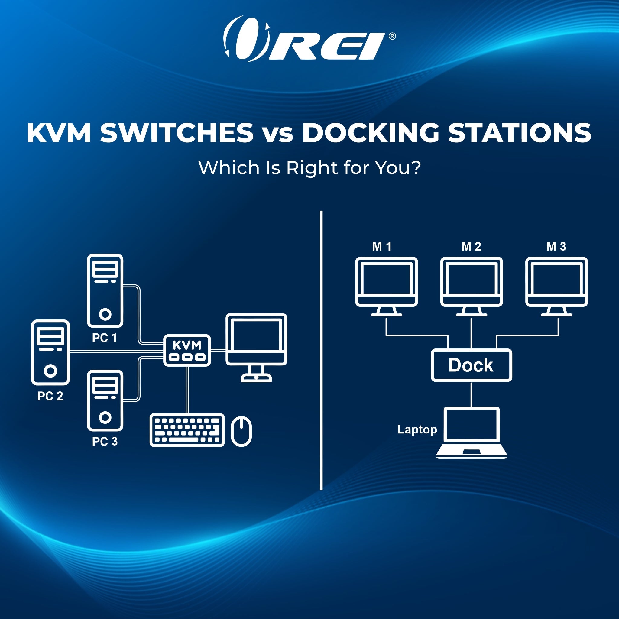 KVM Switches vs Docking Stations: Which Is Right for You?