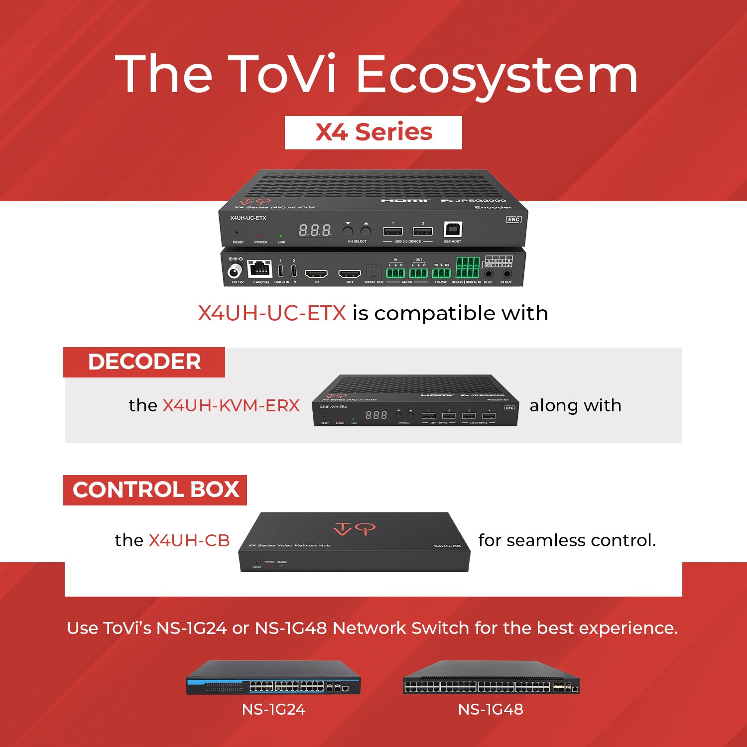 X4 4K Encoder (Video Wall, KVM, eARC) - X4UH-UC-ETX – OREI.COM