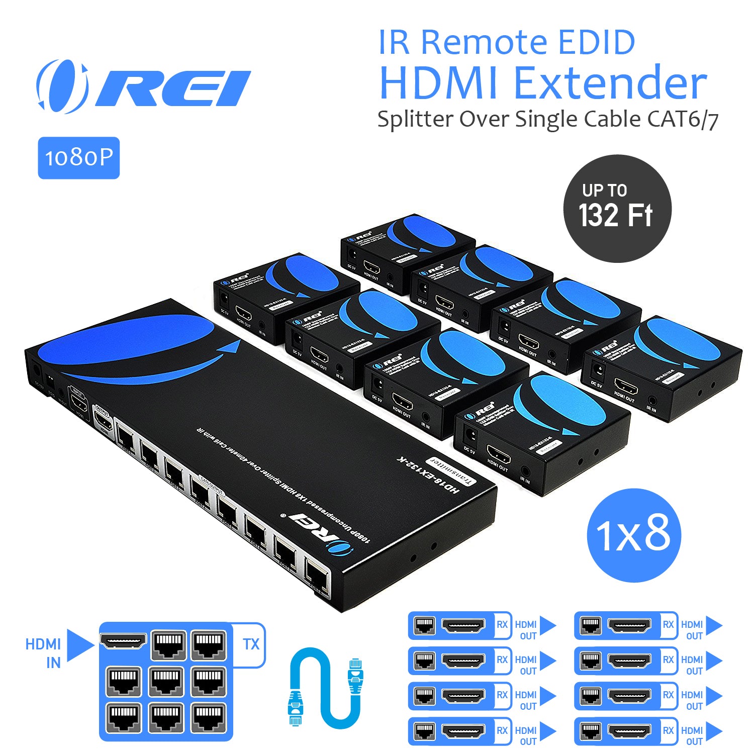 1080P 1x8 HDMI™ Extender Splitter (Loop) - 132ft (cat6) HD18-EX132