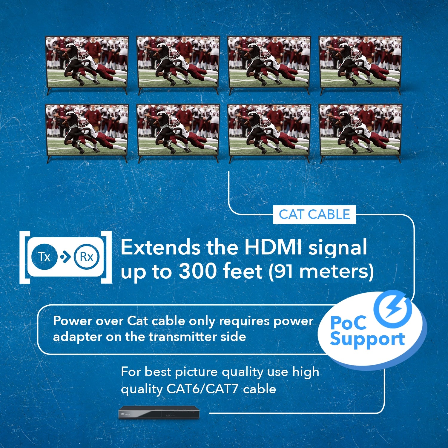 4K 8x6 HDMI Switcher Extender & HDBaseT CAT5e/6/7 – OREI.COM