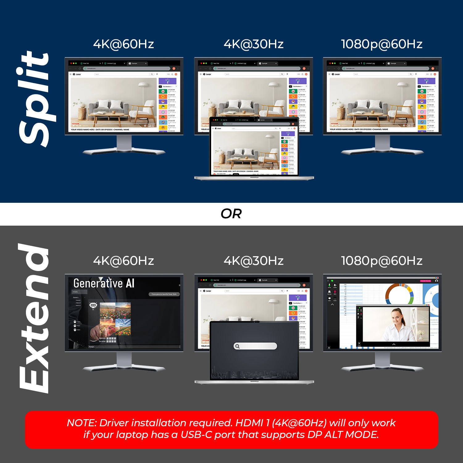 OREI 4K SplitXtend™ 3-Displays (PD 100W) (SX-2C4K-D100W) – OREI.COM