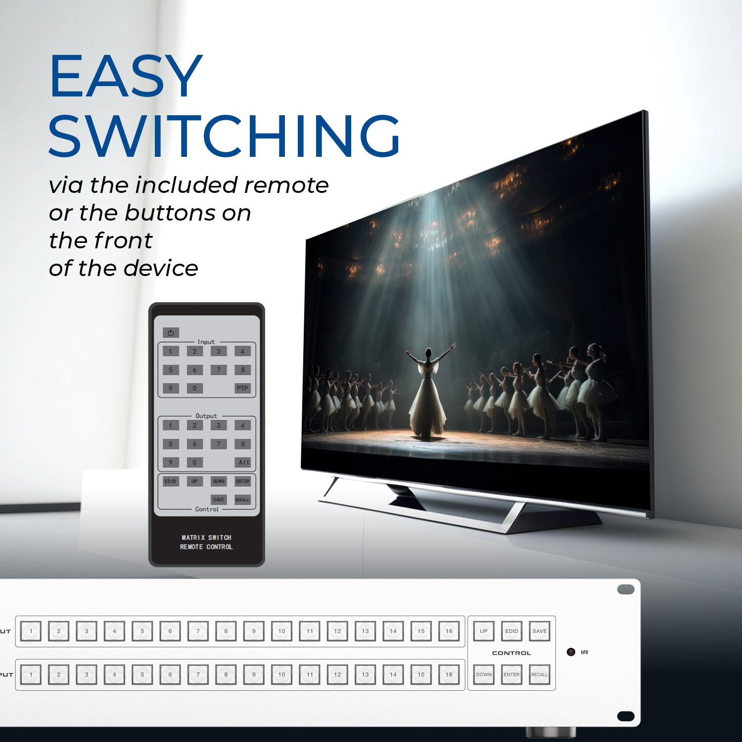 OREI 4K@30Hz 16x16 HDMI Matrix - Thumbnail 5