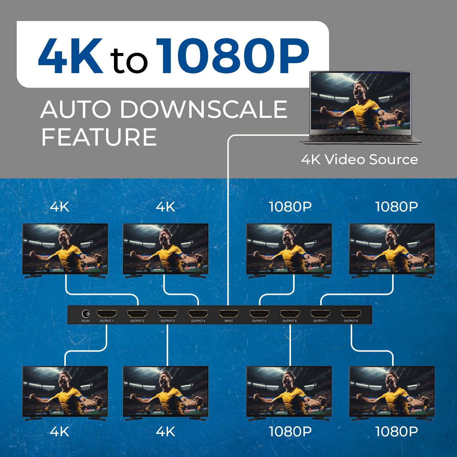 Core-i3/大容量HDD/極美品/HDMI/オフィス/テンキー/ソフト多数 4K@60Hz 1x8 HDMI Splitter (Downscaler) UHD-PRO108 – OREI.COM