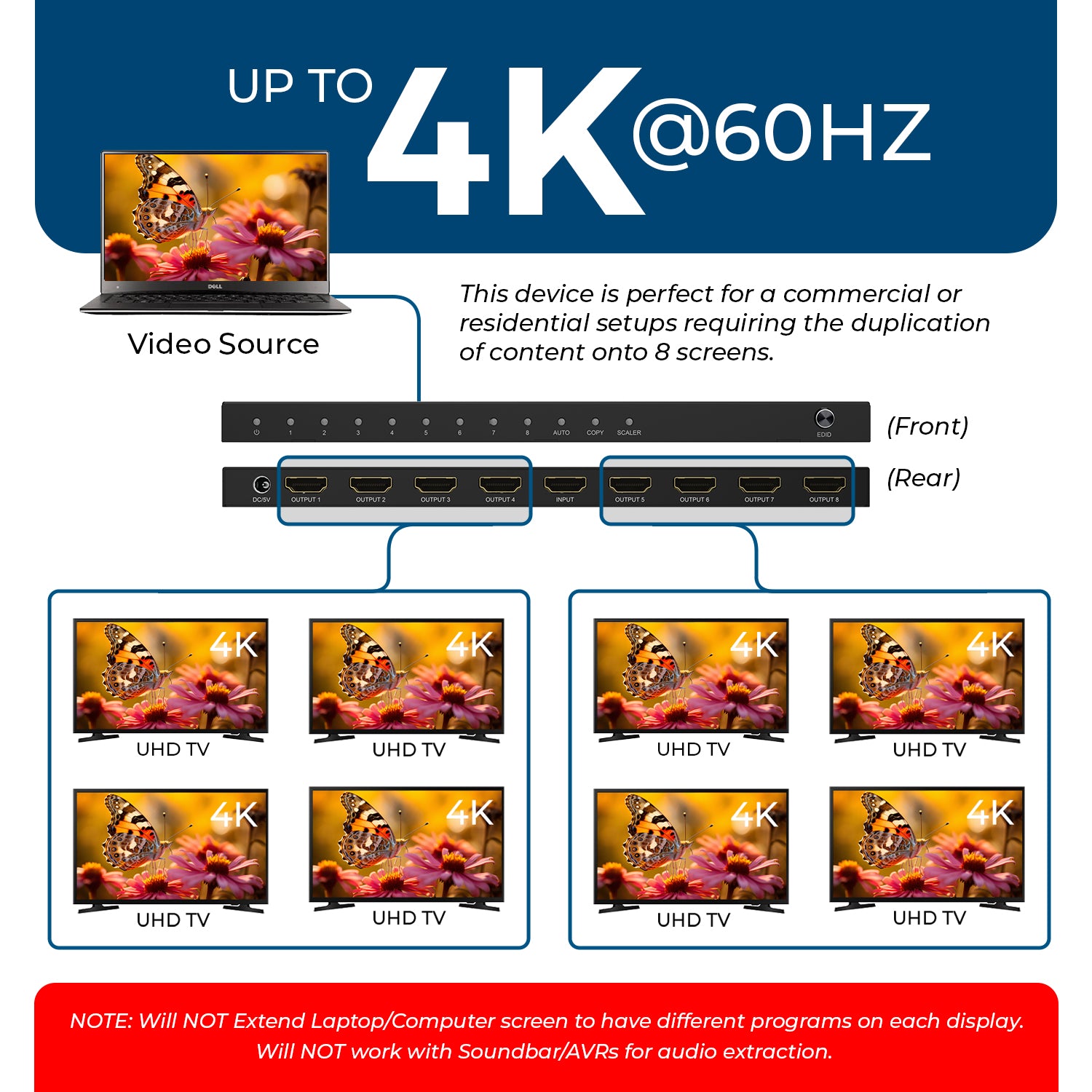 4K@60Hz 1x8 HDMI Splitter (Downscaler) UHD-PRO108 – OREI.COM