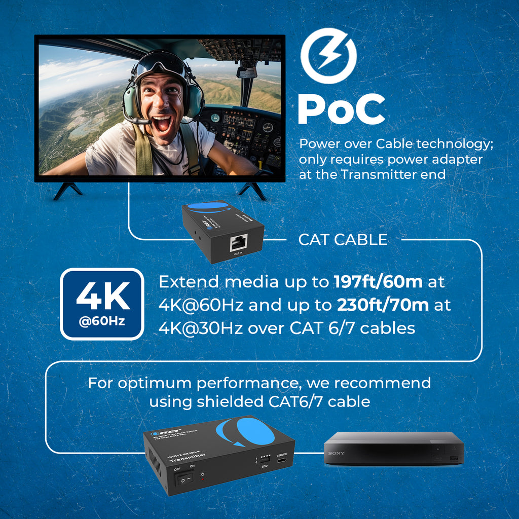 4K@60hz 1x2  HDMI™ Extender Splitter (IR) - 230ft (Cat6) - (UHD12-EX230-K)