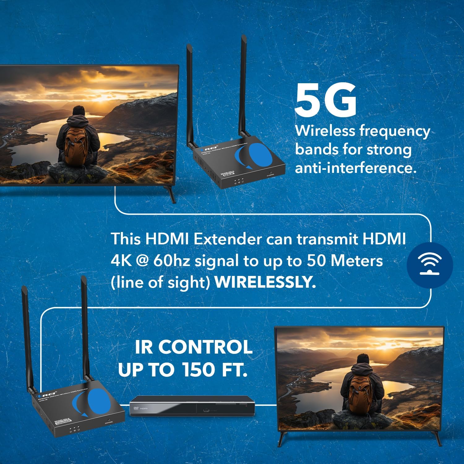 4K@60Hz Wireless HDMI™ Extender (Loop, IR) - 165ft (WUHD-150-K