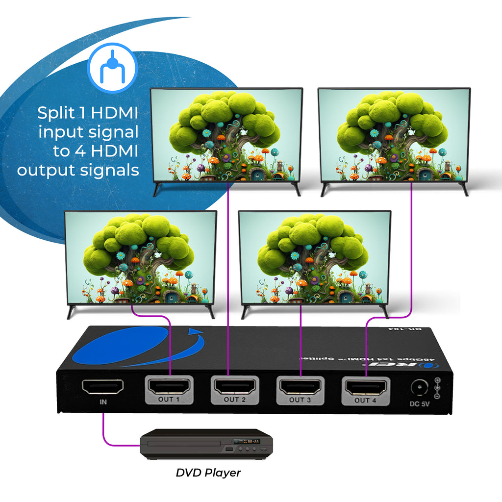 1x4 HDMI Splitter W/ Audio Out: 1-In 4-Out, UltraHD 8K, EDID (BK-104)