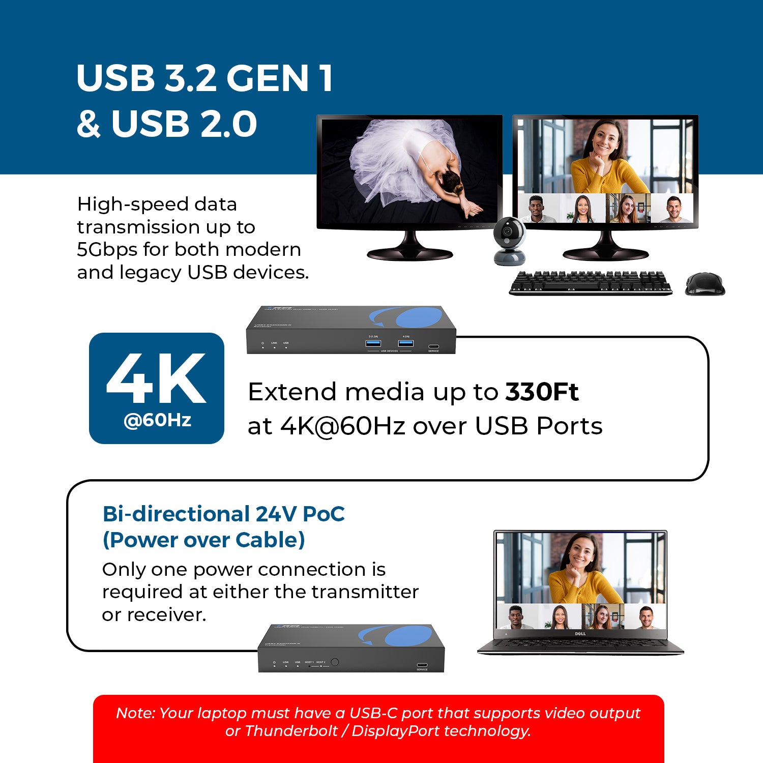 USB 3.2 Extender (Dual HDMI™) - 330ft (Cat6) (USB3-EX2H330R-K