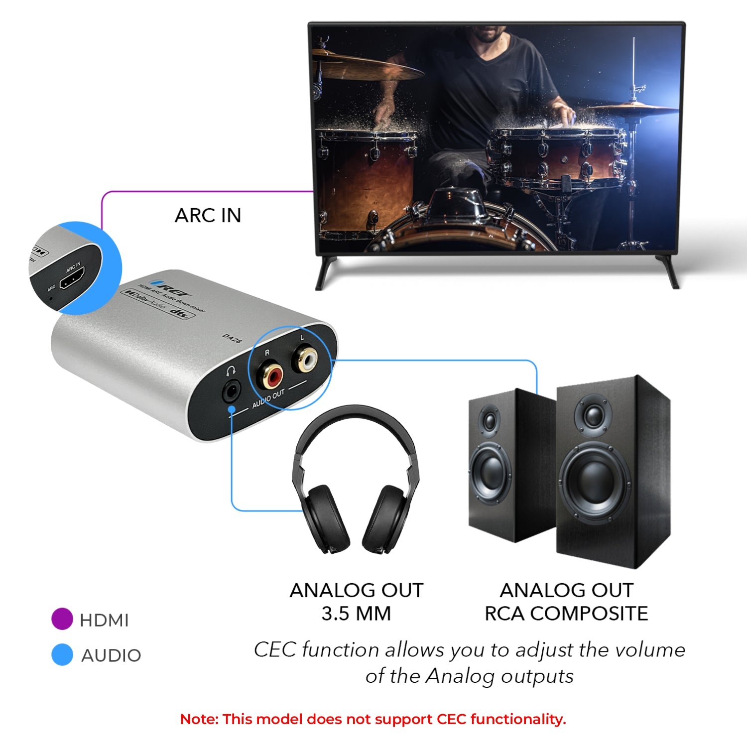 ARC to Analog Decoder Audio Converter-DA26 – OREI.COM