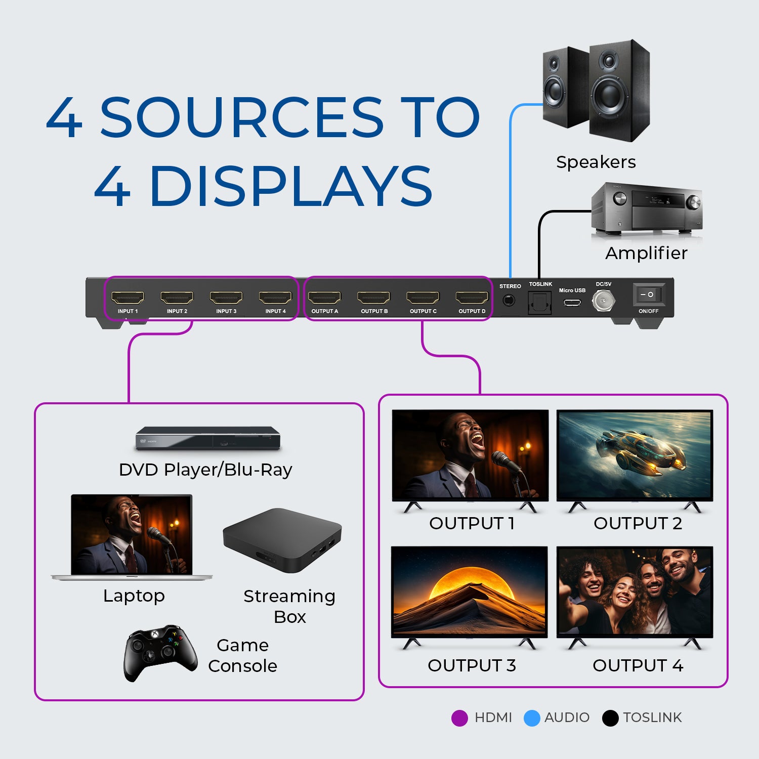 4K@30Hz 4x4 HDMI™ Seamless Matrix w/ Multi Viewer (Audio Extract
