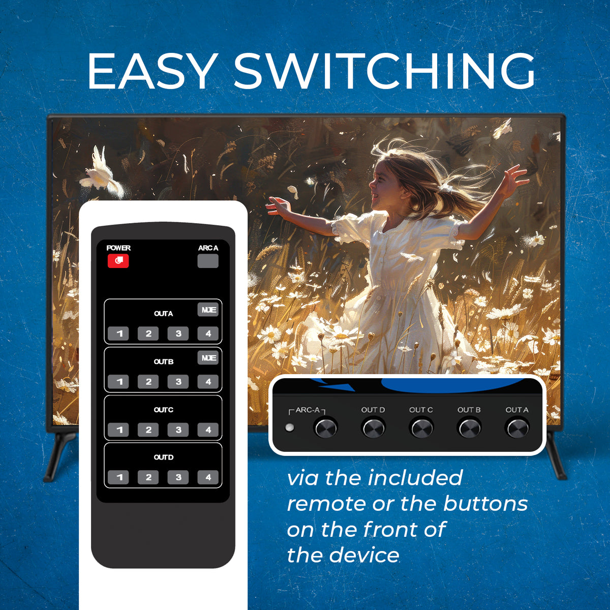 4K 4x4 HDMI™ Matrix with Downscaler and Audio Return Channel (UHD-404R ...