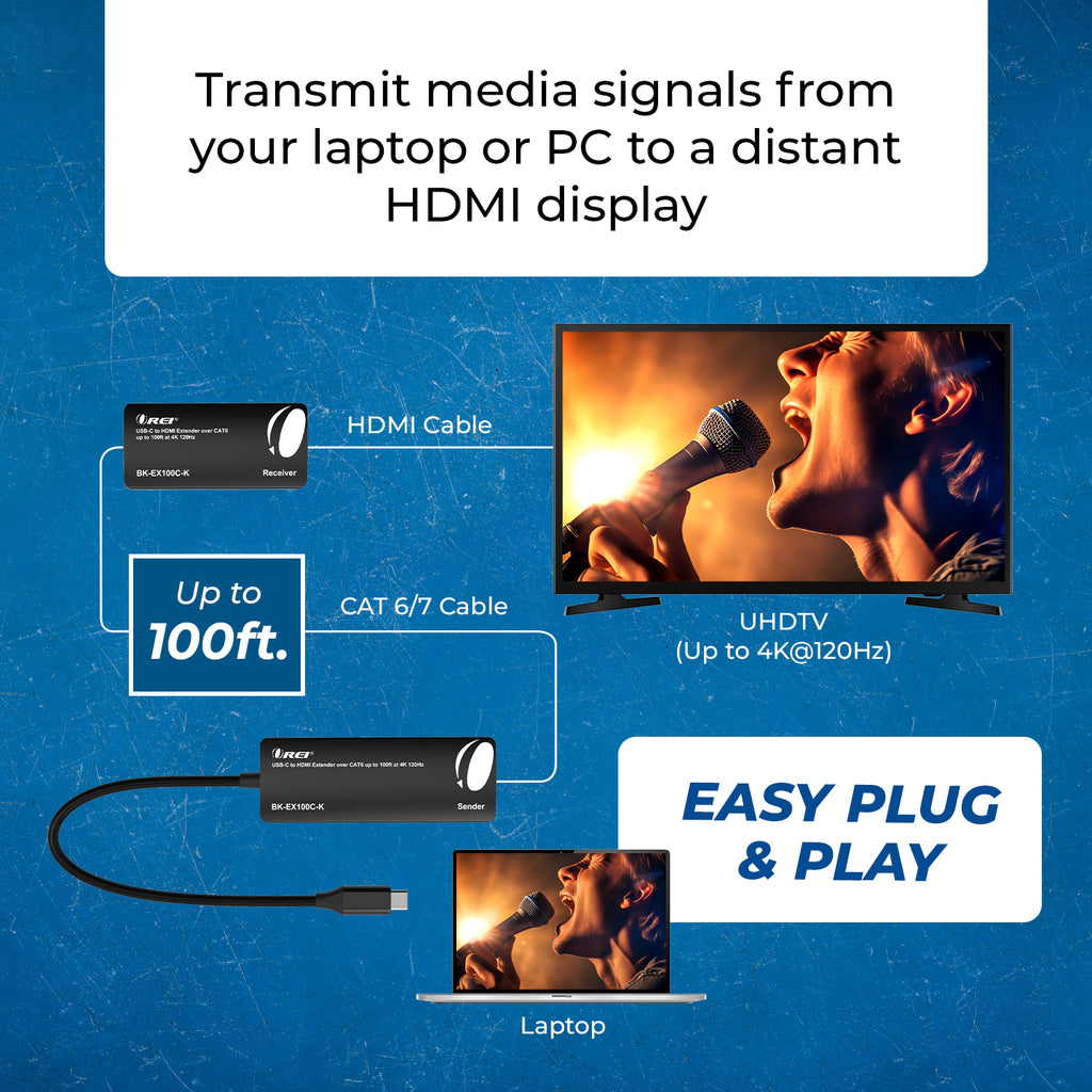 4K@120hz USB-C to HDMI™ Extender - 100ft (cat6)-BK-EX100C-K