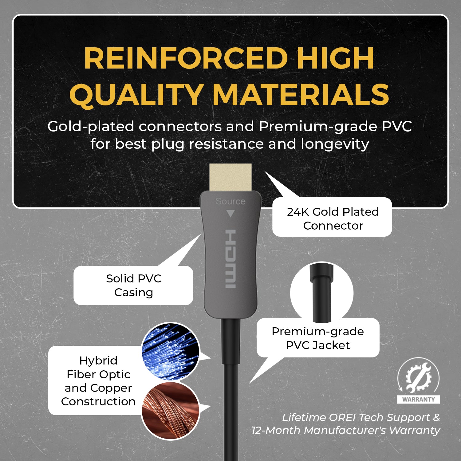 300ft HDMI™ AOC Hybrid Fiber Optic Cable UHD 8K60 (AOC-8K-300