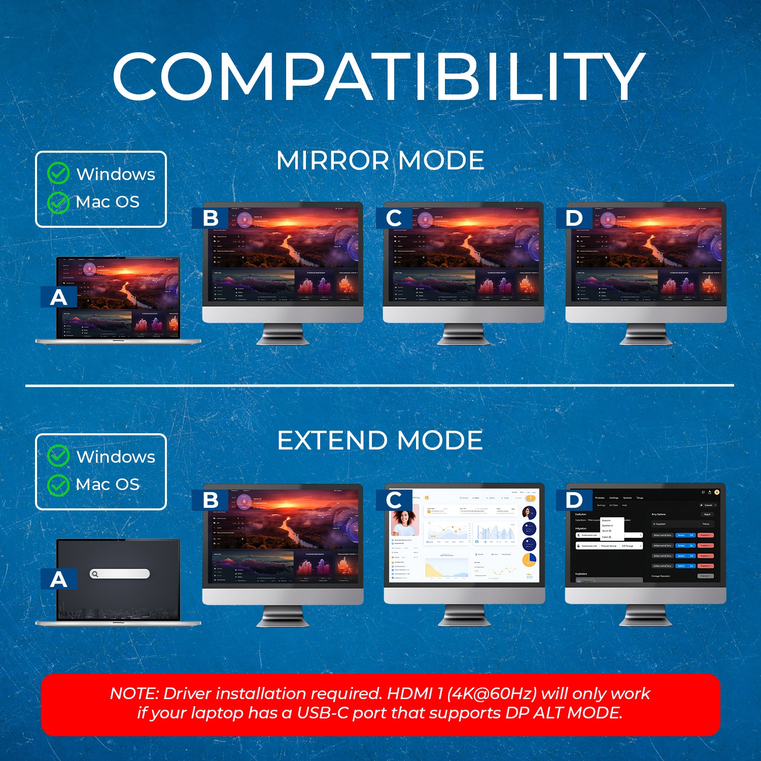 OREI 4K SplitXtend™ 3-Displays (PD 100W) (SX-2C4K-D100W) – OREI.COM