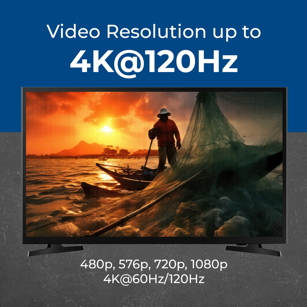 4K@120Hz HDMI Extender Over Cat6 with USB C Upto 82 Feet (UHD-EX120C-K)