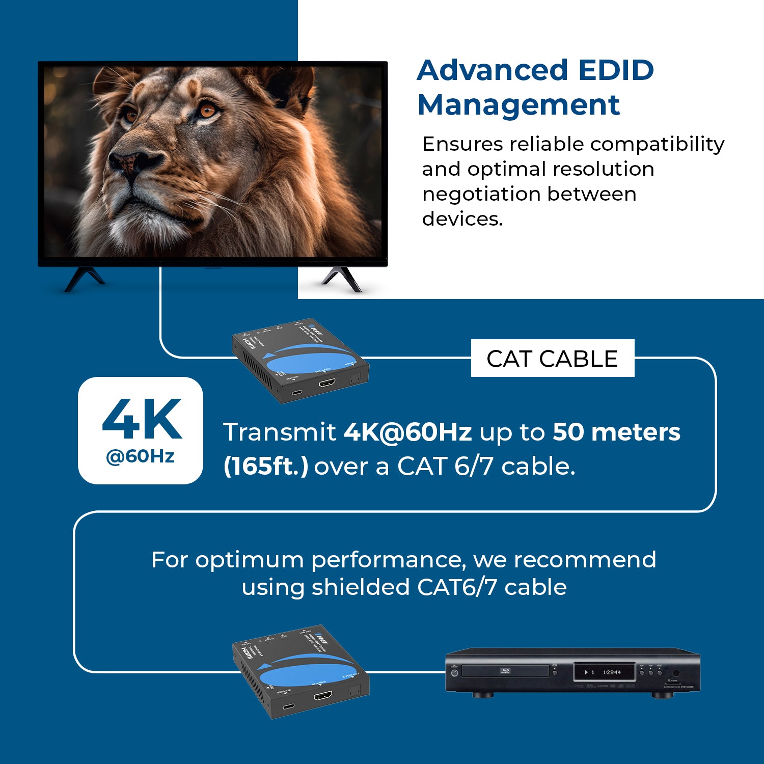 4K@60Hz HDMI™ Extender (eARC, Bi-IR) - 165ft (Cat6) - UHD-EX165EA
