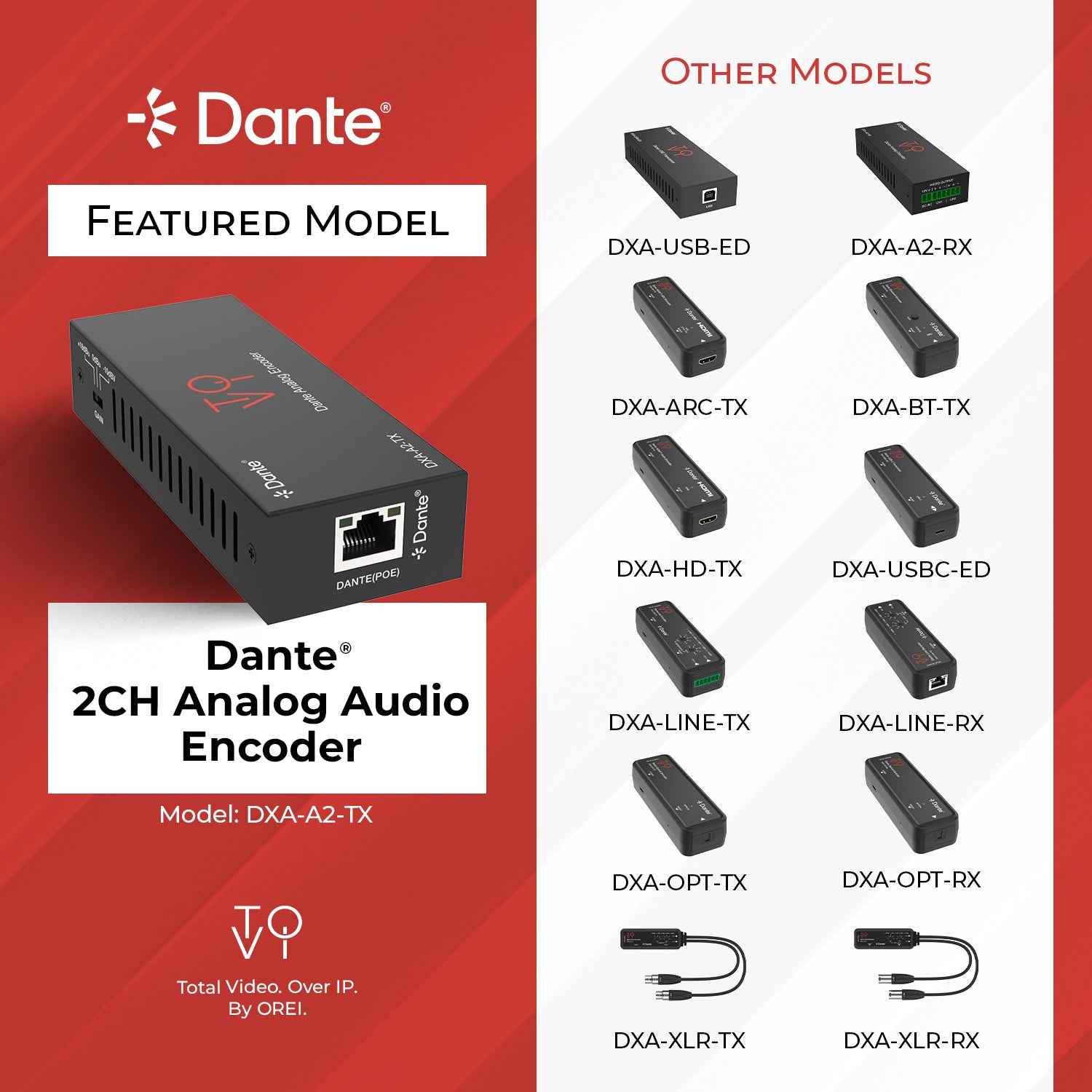 Dante 2CH Analog Audio Encoder with POE - (DXA-A2-TX) – OREI.COM