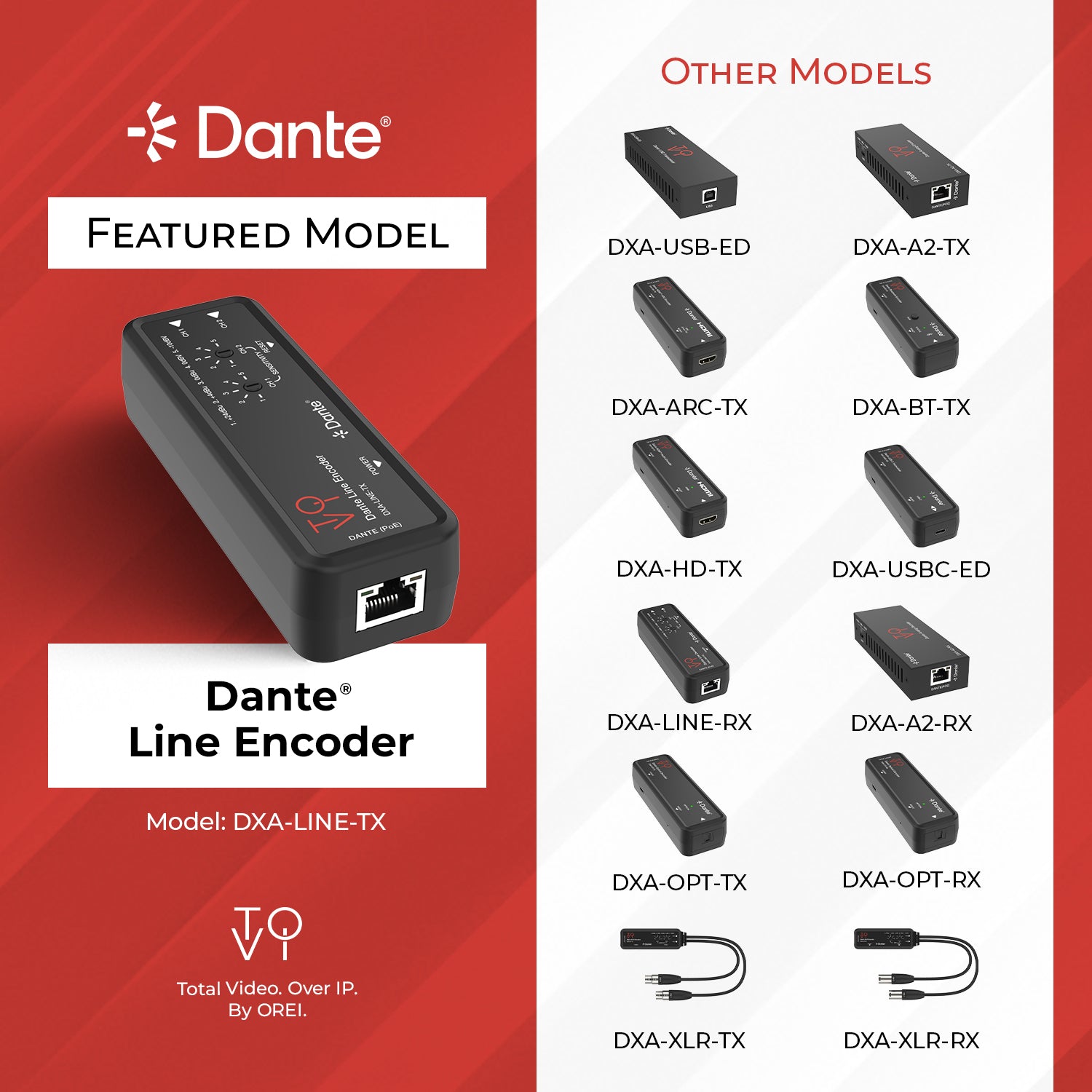 ToVi Dante® Line Encoder (DXA-LINE-TX) – OREI.COM