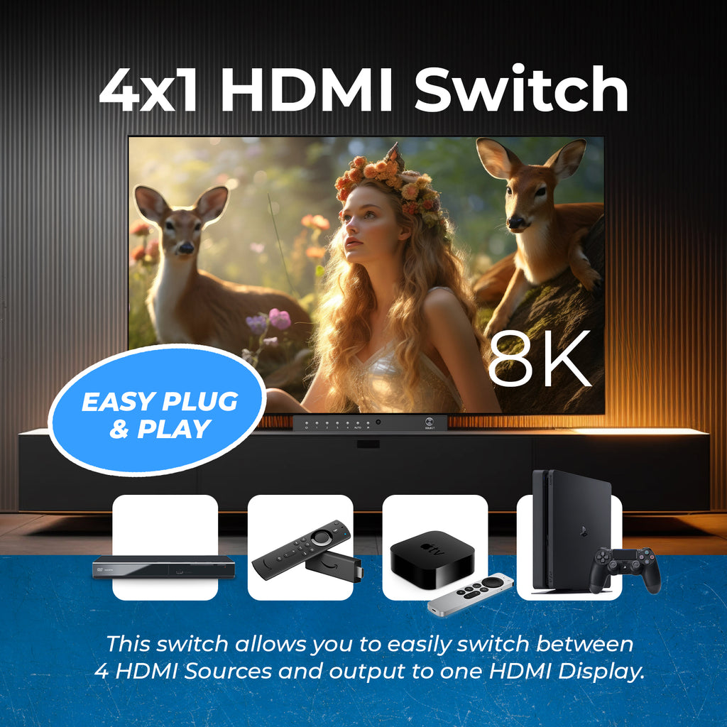 8K 4 In 1 Out HDMI Switch (BK-401S)