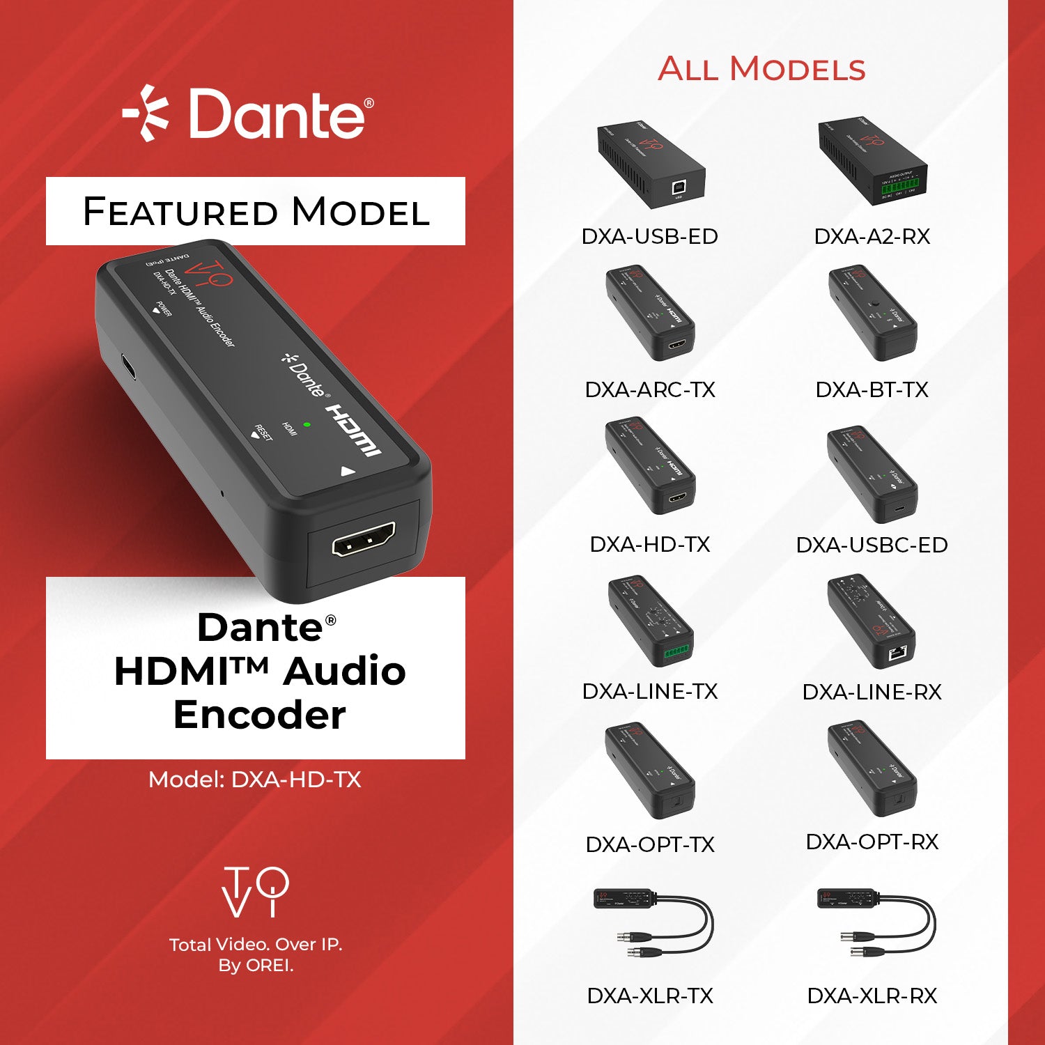 Dante® HDMIᵀᴹ Audio Encoder (DXA-HD-TX) – OREI.COM