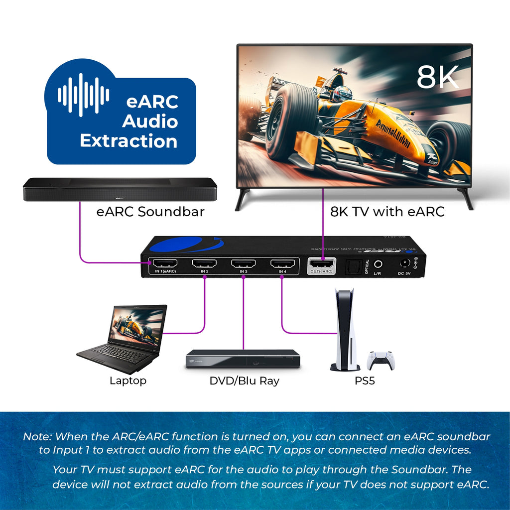 8K 4-port HDMI™ Switch (eARC, Audio Extract)-BK-401ARC