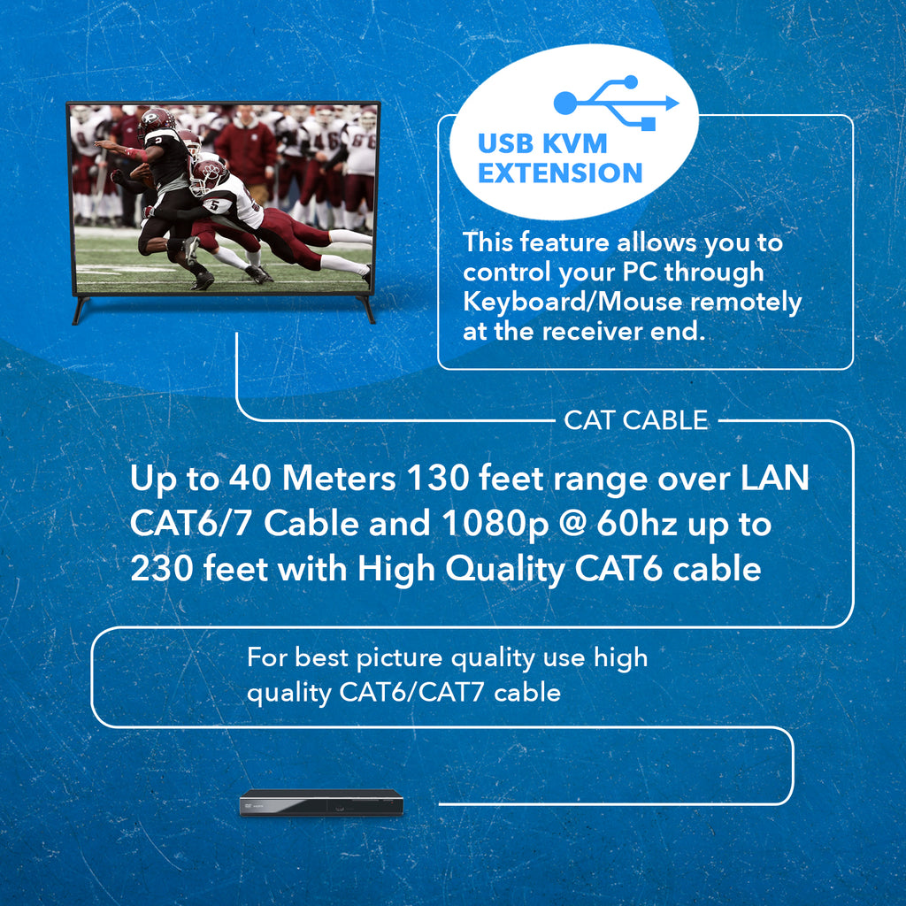 4K HDMI Extender Over CAT6/7 with KVM & HDMI Loop-out 4K@30Hz Up to 130 Ft (EX-230PRO-KVM)