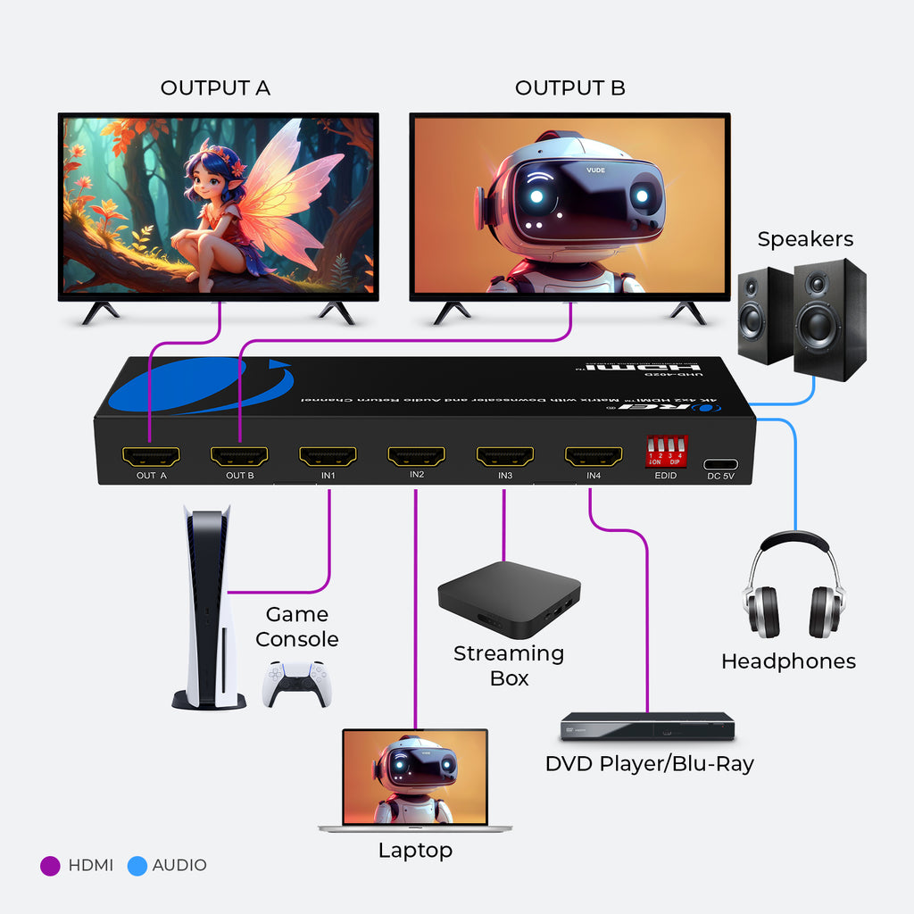 4K@60hz 4x2 HDMI™ Matrix  (Audio Extract)-UHD-402D