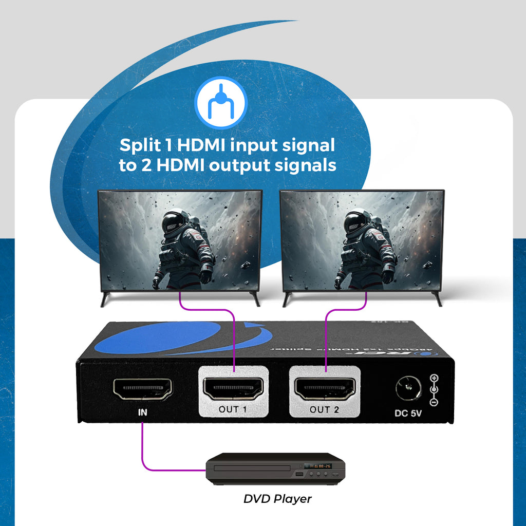 1x2 HDMI Splitter W/ Audio Out: 1-In 2-Out, UltraHD 8K, EDID (BK-102)