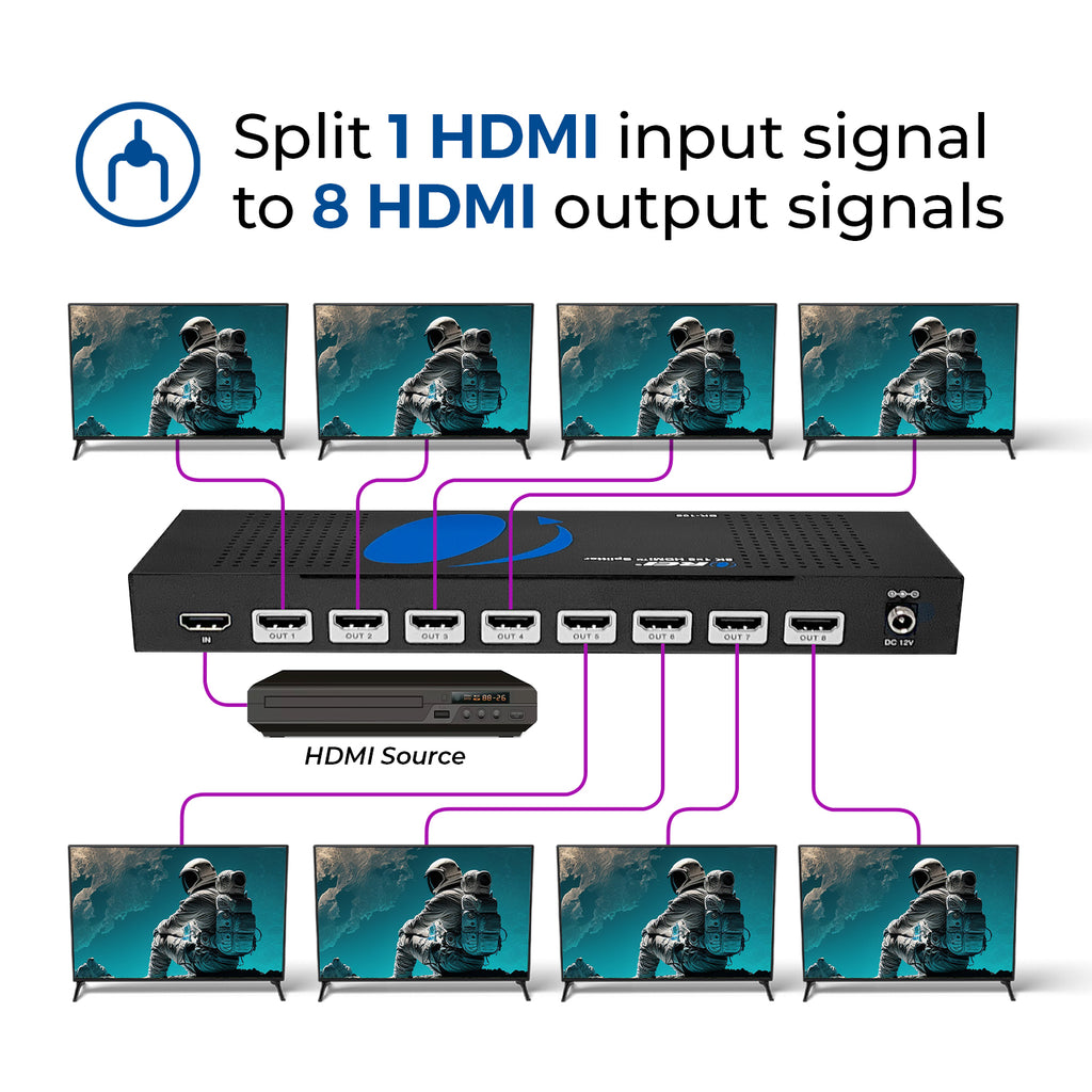 8K 1x8 HDMI Splitter With HDR10+, Downscaler & EDID management (BK-108)