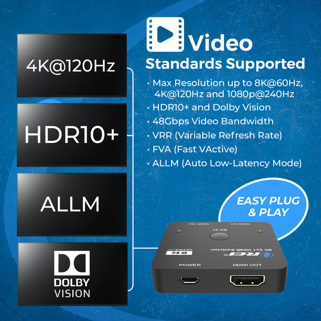 8K 2-port HDMI™ Switch-BK-21