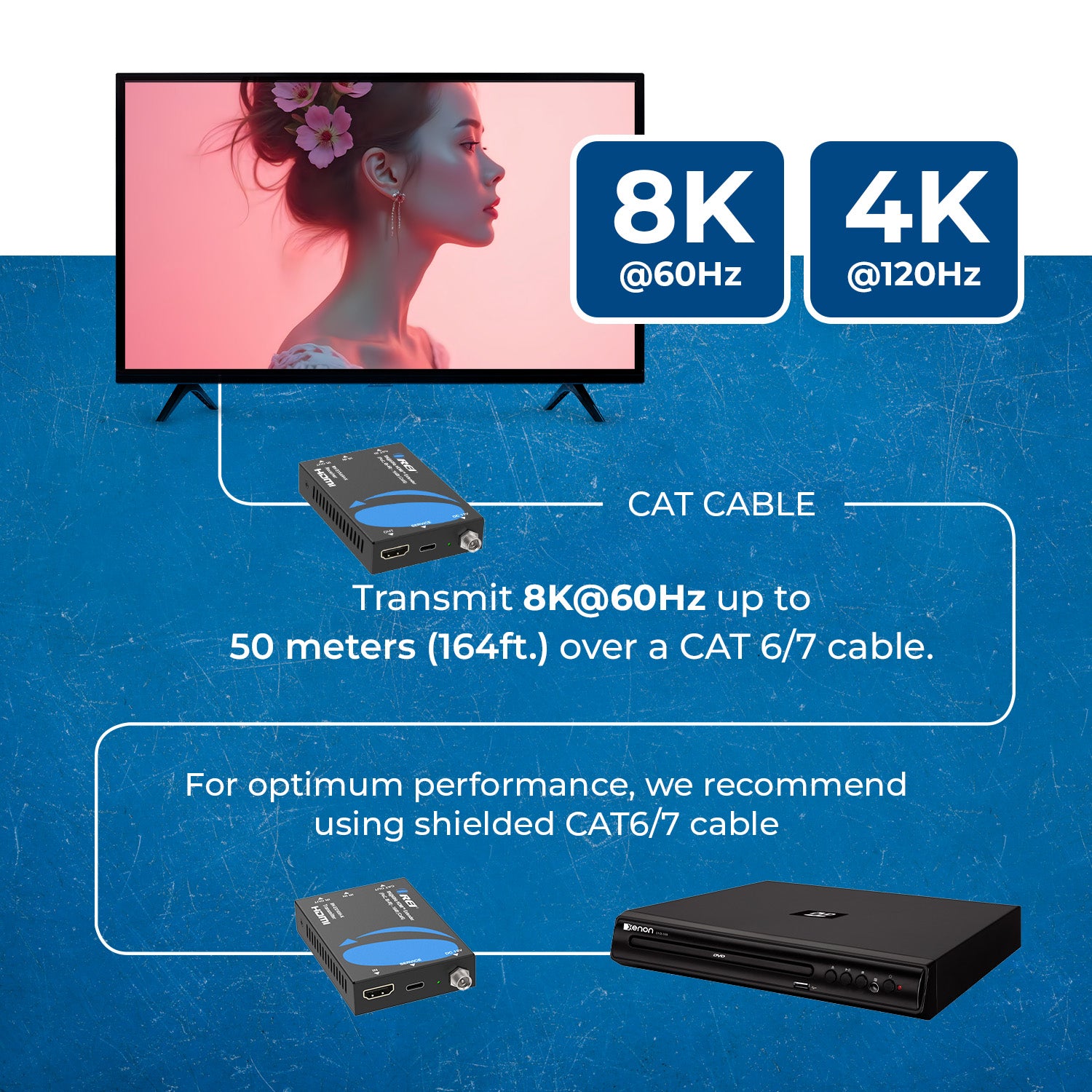 8K@60Hz HDMI™ Extender (PoC, Bi-IR) - 164ft (Cat6) (BK-EX165H-K