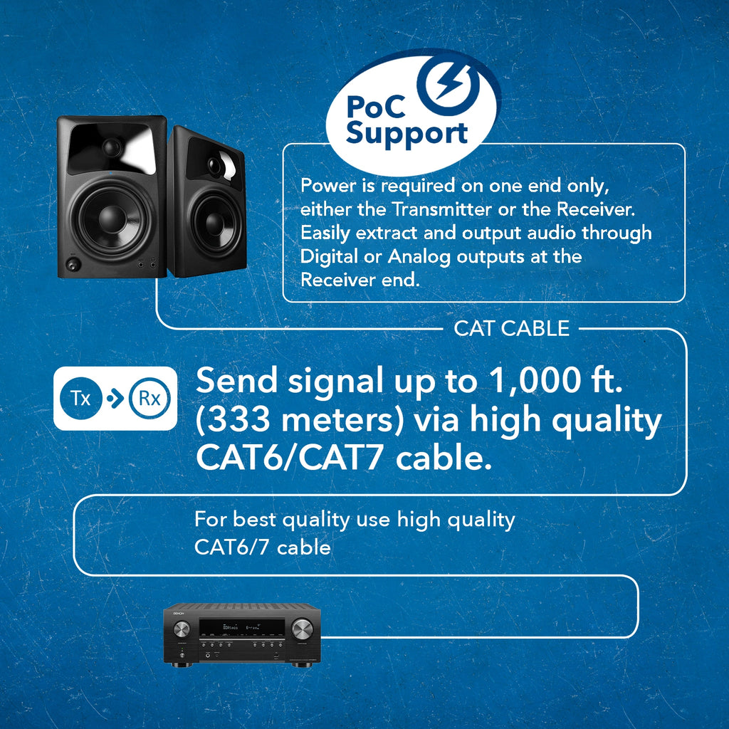 Digital Audio Over CAT5 Extender Upto 1000 Feet - Extend Digital Optical Coxial Toslink Signal Over LAN Ethernet PoC for Long Distance Extension (DA-EX1000-K)