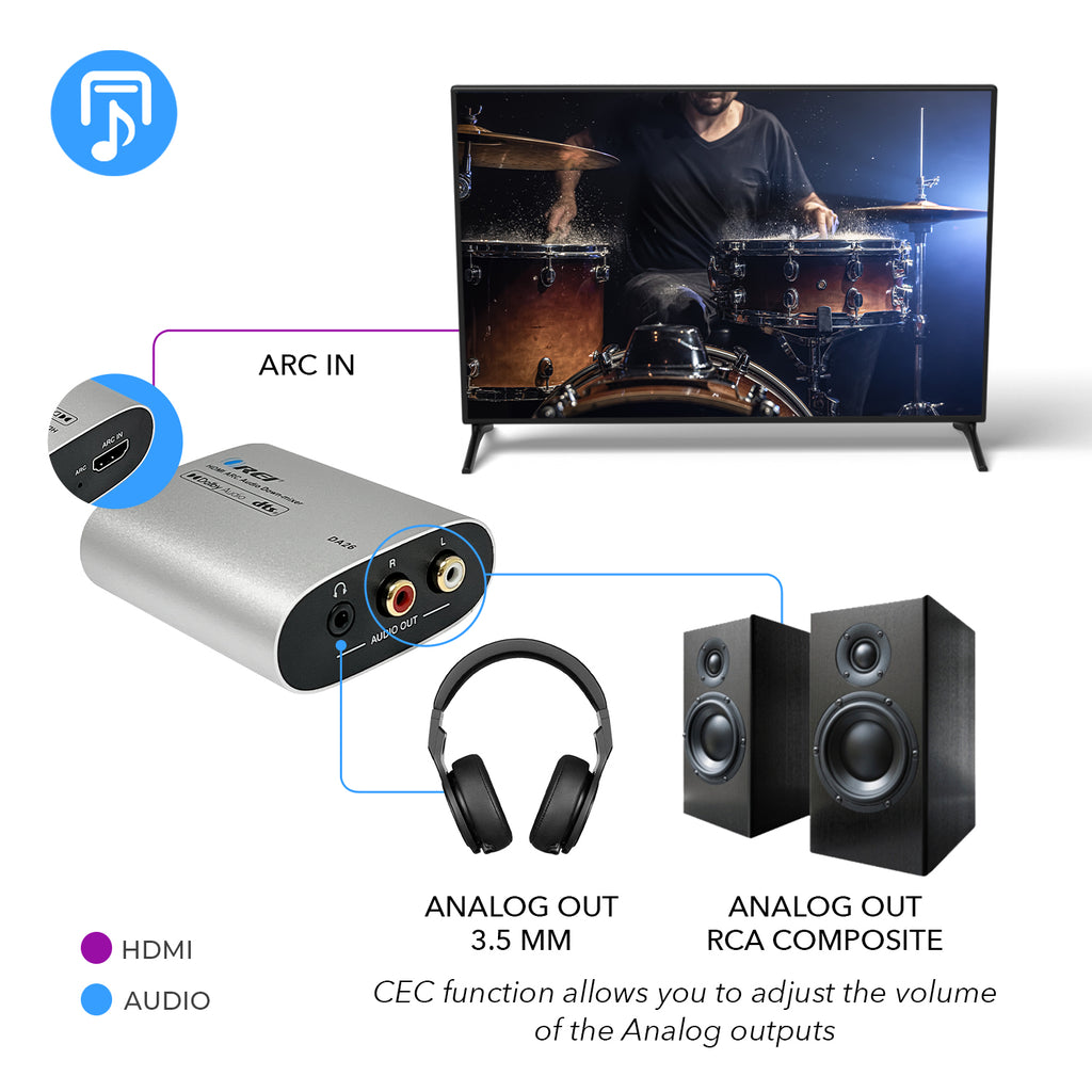 ARC to Analog Decoder Audio Converter-DA26