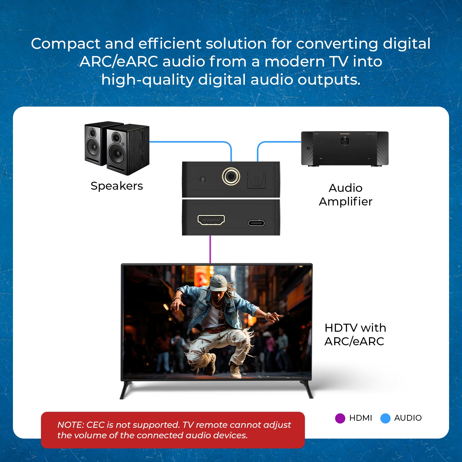 eARC/ARC to Digital Audio Converter (DA41) – OREI.COM