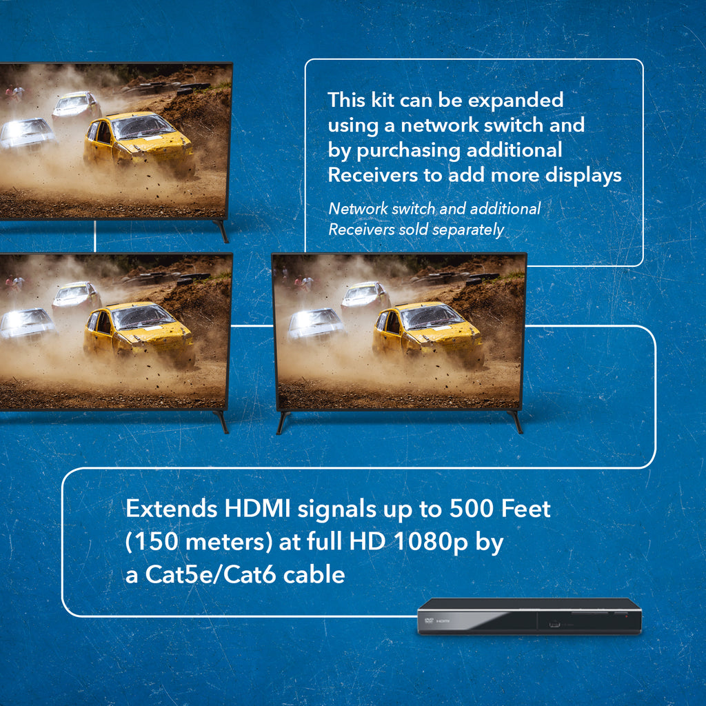 HDMI Extender Over CAT6/7 at 1080p@60Hz up To 330 Ft over IP (EX-330-K)