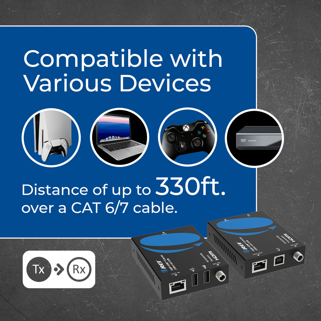 1080p HDMI™ Extender (Loop, KVM) - 330ft (Cat6) (HD-EX330-KVM)
