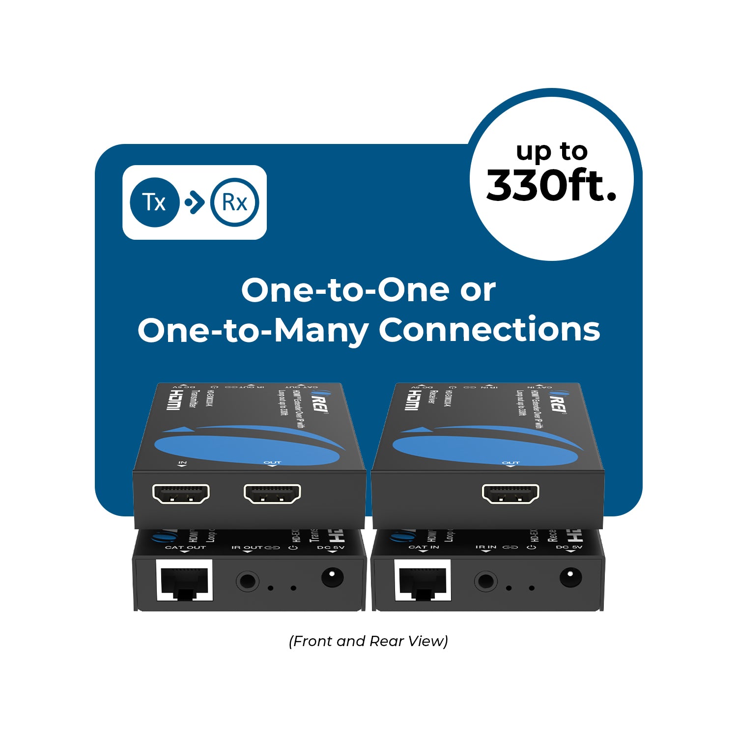 Receiver Only For (HD-EXM330-RX) 1080P, Upto 330 Ft – OREI.COM