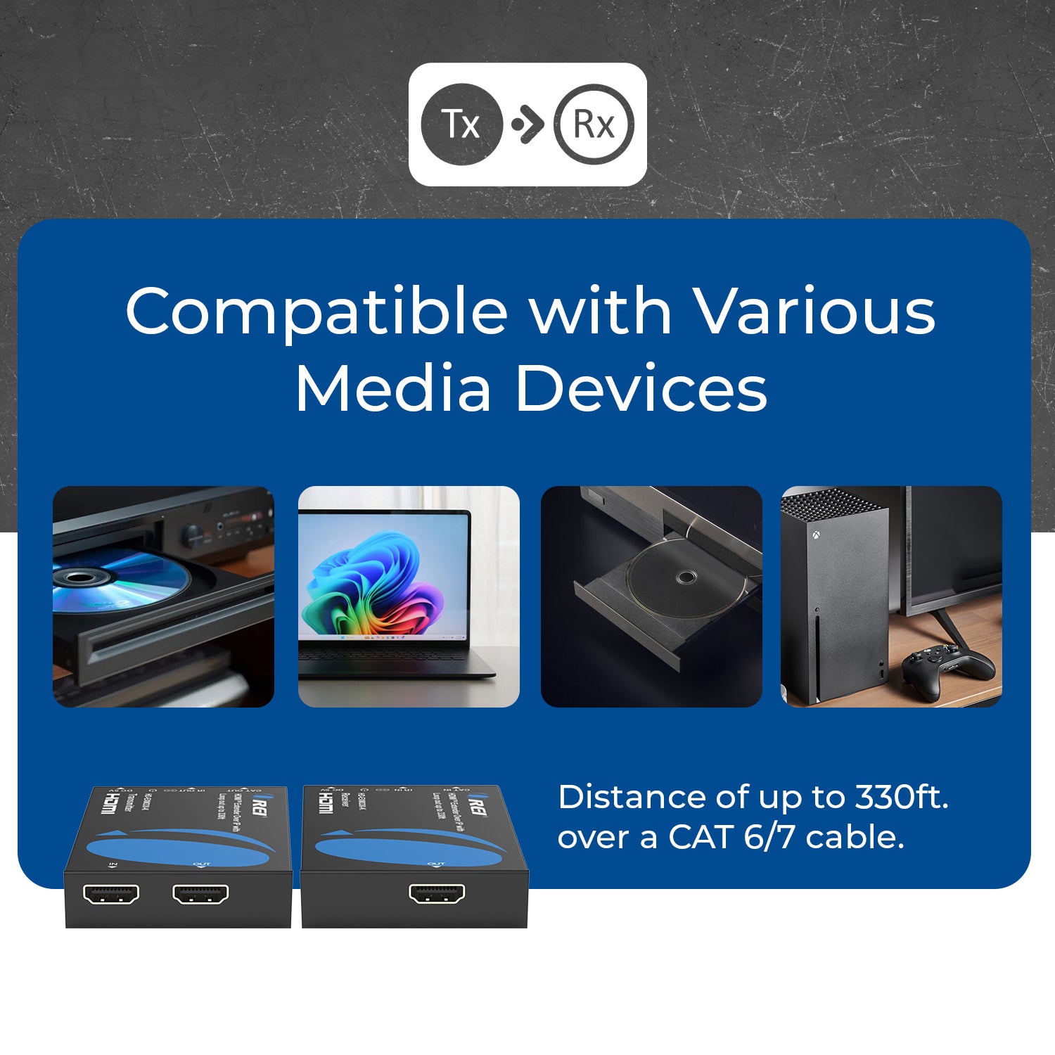 HDMI Over IP Extender 1080p CAT5e/6, Upto 330 Ft – OREI.COM