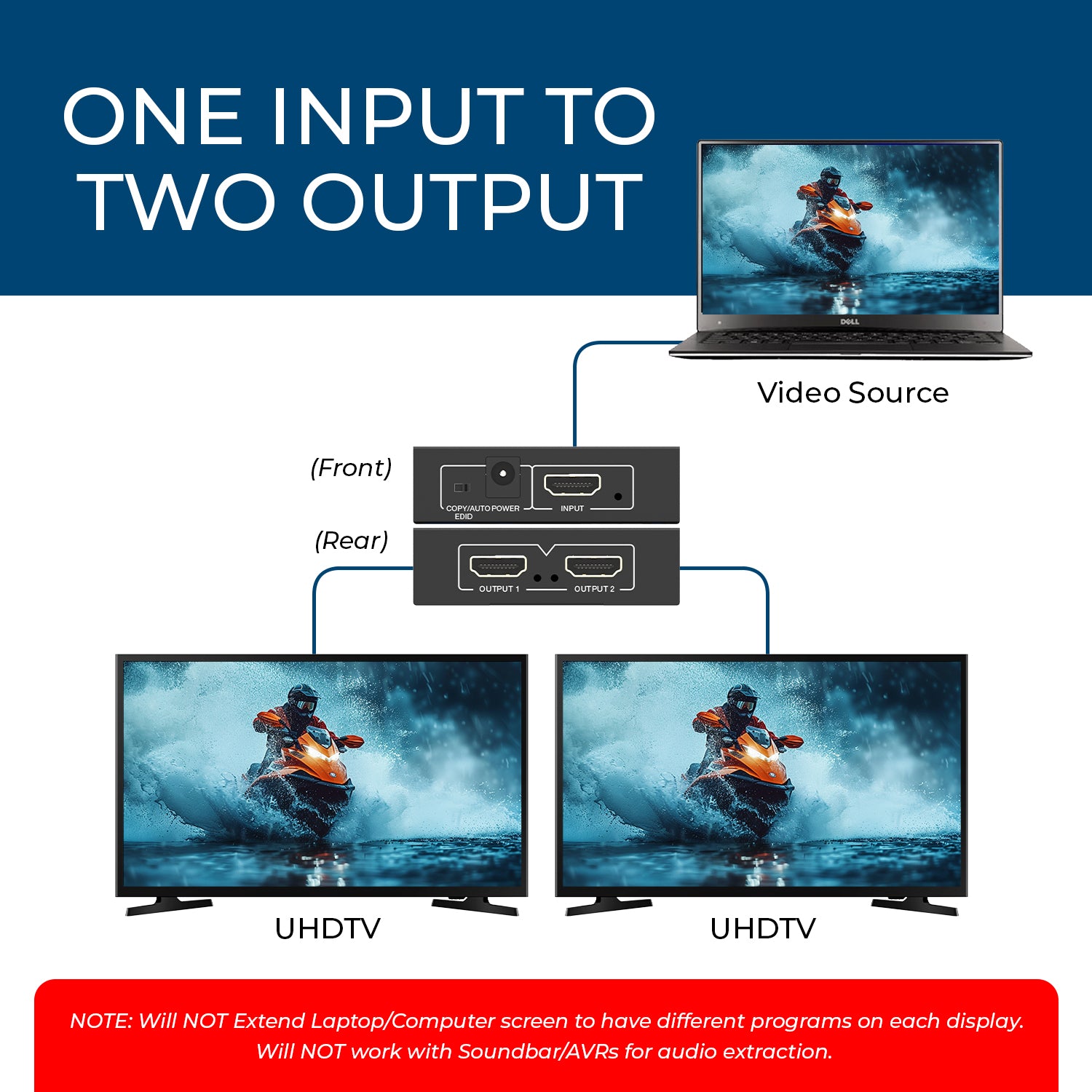 Splitter HDMI 1 In 2 Out – 4K, 3D, 1080p, Plug-and-play, Per Due Schermi, Alimentato Via USB, Compatibile HDMI 1.4